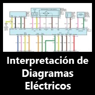 Interpretación de Diagramas Eléctricos